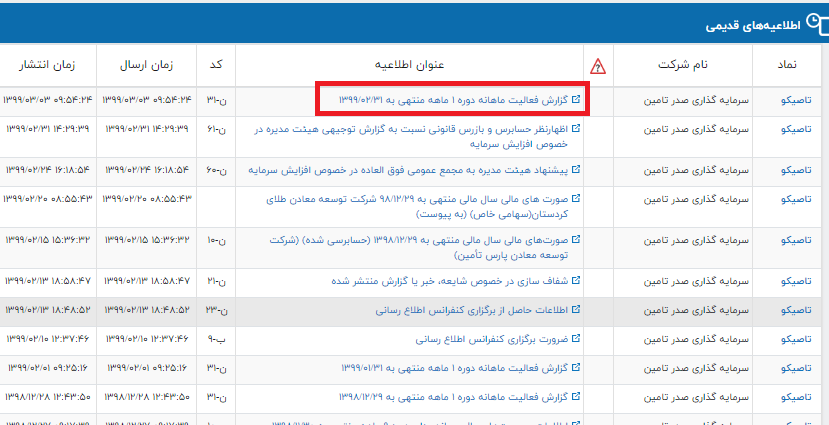 گزارش فعالیت ماهانه دوره 1 ماهه