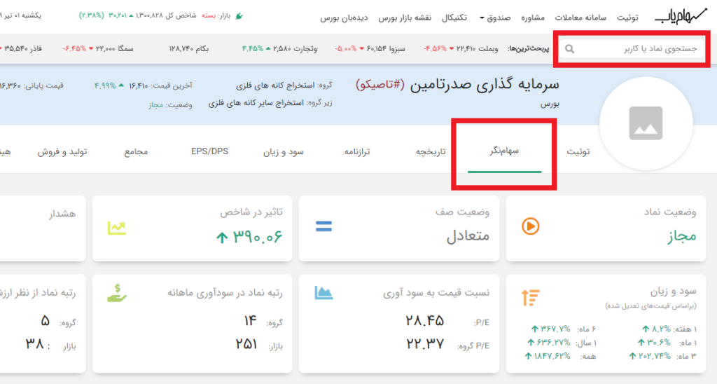 ضریب همبستگی در بورس