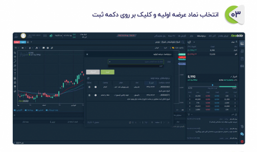 خرید اتوماتیک عرضه اولیه در کارگزاری فارابی 3