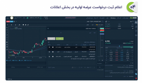 خرید اتوماتیک عرضه اولیه در کارگزاری فارابی 4