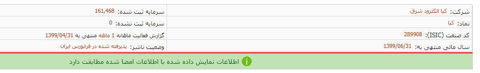 سر برگ گزارشات ماهانه