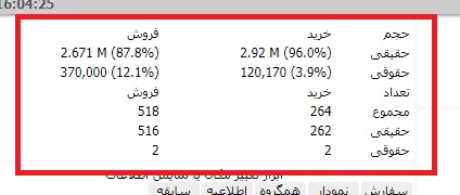 قدرت خریدار به فروشنده حقیقی 2