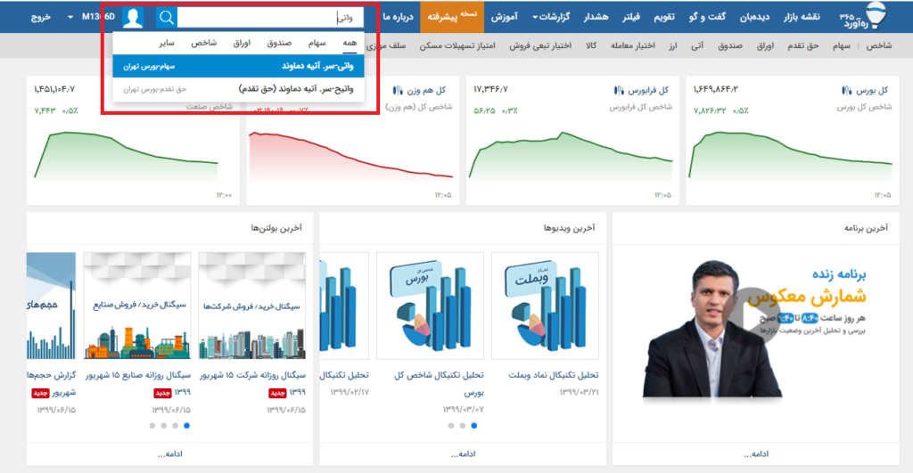 فیبوناچی لگاریتمی در رهاورد