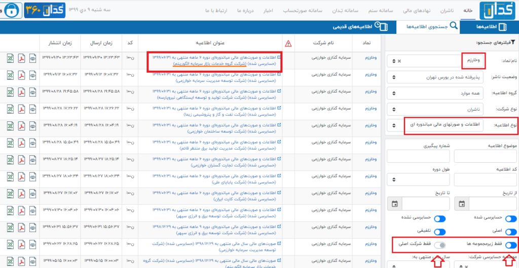 نمونه یک تحلیل بنیادی