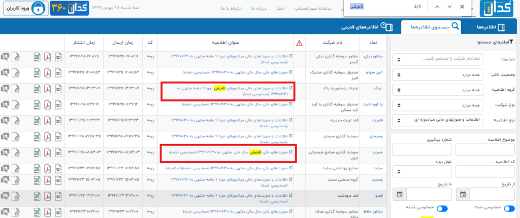 گزارش تلفیقی در بورس