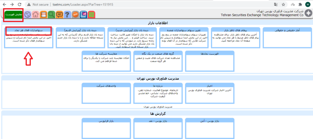 معاملات حقوقی در بورس